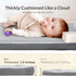1.3" 50"x50" Tummy Mallify Ultra Soft Thick Baby Play Mat for Floor, Large Velvet Playpen Mat, Baby-Safe & Non-Slip