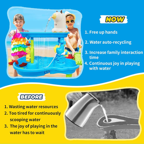 Yerloa Kids Water Table Pump for Toddlers, Portable Small Water Pump for Outdoor Summer Water Play Toys Accessories