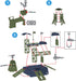47 Pieces Military Base Set, Army Men Playset with Vehicles and Accessories for Kids
