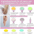 Trimmer 20-in-1 Baby Nail Electric Nail File Safe Baby Nail Clippers Kit, LED Light, Adjustable Speed, Whisper Quiet