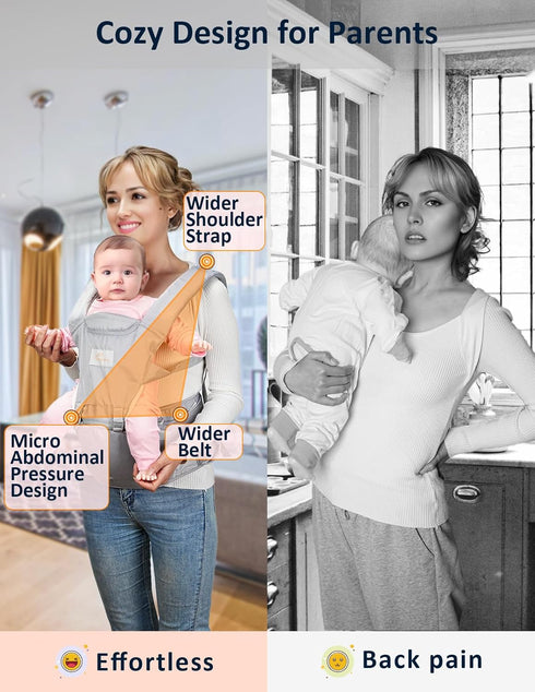 6-in-1 0-36 (7.7-66 lbs) Baby Carrier Newborn to Toddler, Ergonomic Infant Hip Seat Carrier with Storage Pocket
