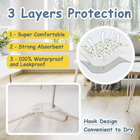 31.5" 21.5" Baby Diaper Changing Pad x Extra Large Waterproof Absorbent Portable Changing Mat, Reusable Changing Pad