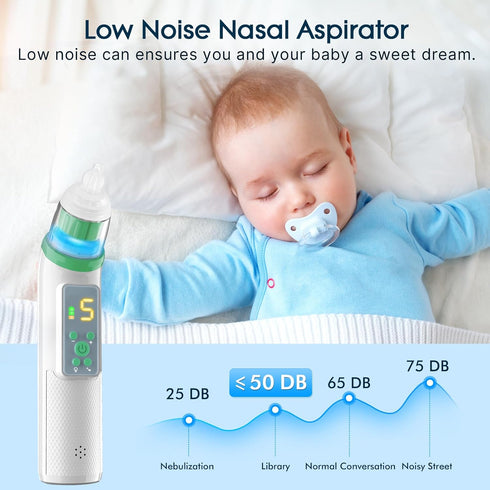 Okimos 5 Nasal Aspirator for Baby,Electric Nose Suction for Baby Nose Sucker ,Rechargeable Nose Cleaner for Toddler