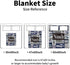 Cozy Personalized Baby Blanket for Boys, Personalized Baby Gifts, Custom Name Baby Blanket, Plush and Blanket with Navy