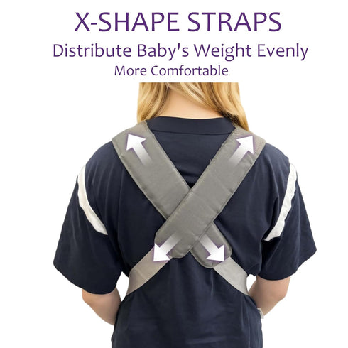 Strap,4-in-1 Summer,Compact 0-3 Ergonomic Baby Carrier with Adjustable Newborn to Toddler Carrier,Breathable Mesh Baby