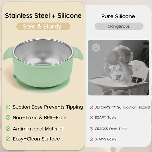 3 Pack, 4.3 Bellas Friends Stainless Steel and Silicone Baby Bowls with Suction for Toddlers Kids Feeding, Non-Slip