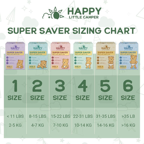 2, 25 Count Happy Little Camper Super Saver Diapers, Size | Budget-Friendly Disposable Baby Diapers for Sensitive Skin