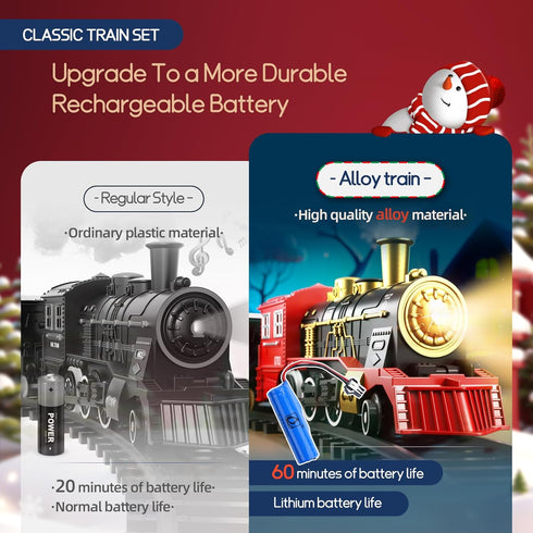 WATUDOU Set 3-5 4-7, Set Set 3 4 5 6 Train for Kids Classic Christmas Electric Train Toys with Steam Locomotive Engine
