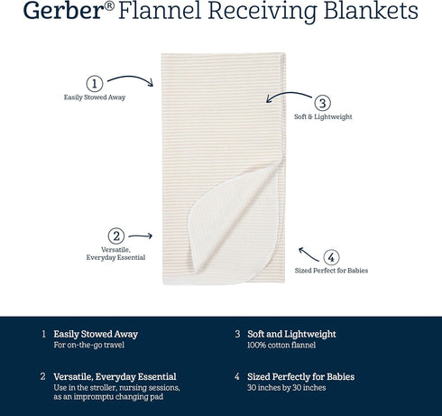 100% 30x30 Inches (Pack 4), Gerber Unisex Baby Cotton Flannel Receiving Blankets of Coastal Calm, One Size