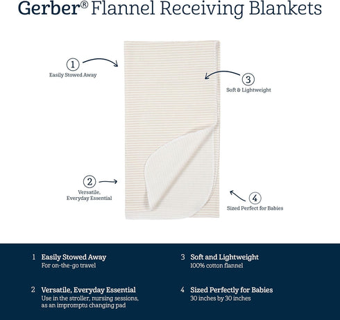 100% 30x30 Inches (Pack 4), Gerber Unisex Baby Cotton Flannel Receiving Blankets of Animals + Geos Neutral, One Size