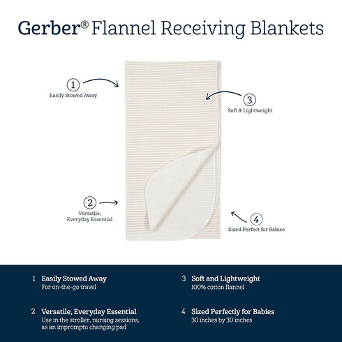 Gerber Unisex Baby 100% Cotton Flannel Receiving Blankets 30x30 Inches, Pack of 4, Celestial