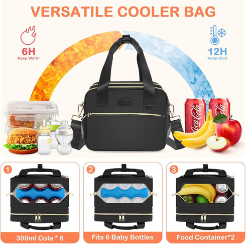 Pack, 6 9 PIIOSER Breastmilk Cooler Bag with Ice Fits Baby Bottles Up to Ounce, Insulated Bottle Travel Bags