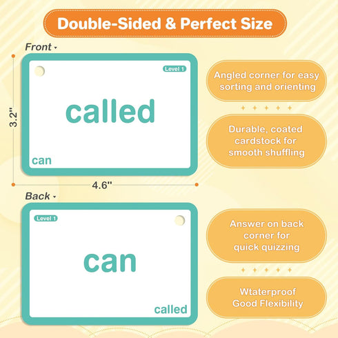 1012 1 2 3 4 5 6 4-13 Sight Words/Phonics Flash Cards, Dolch & Fry High Frequency Site Words, Learn to Read CVC