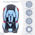 2PC) Potty Training Car Seat Protector, Waterproof Car Seat Cover for Toddlers, Piddle Pads for Baby Carseat, Stroller
