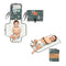KeaBabies Portable Diaper Changing Pad and Waterproof Baby Changing Pad - Waterproof