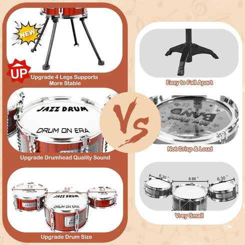 Set Set 3-5 3 3 4 5 Kids Drum Music Toy Drum for Toddlers Ages Jazz Drums Kit with Stool, Drums Percussion Musical
