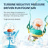 10oz/300ml 1-3,Kids Comobebe Whale Fountain Cup for Kids Toddlers: Spill Proof Toddler Sippy,Straw Cup with Handle