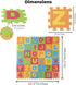 (72 6.25 6.25 Inches (2 Pack 36) DIMPLE Kids Foam Play Mat Pieces Total) x Interlocking Alphabet and Numbers Floor