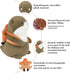 Microwavable Stuffed Animal, Heatable and Coolable Otter, Heated Stuffed Animals for Cramps & Pain Relief