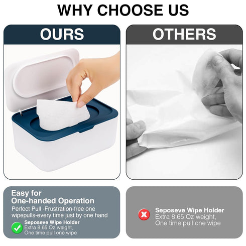 wenvastree Baby Wipes Dispenser, Wipe Holder for Baby & Adult,Keeps Wet Tissue Fresh, Non-Slip Wipes Case,Easy Open