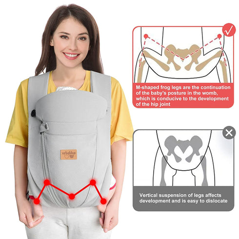 New Upgrade Ergonomic Baby Carrier Newborn Toddler Wrap Carrier,Hands Free Baby Sitting Support
