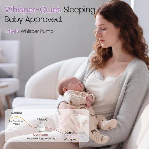 4 9 19/21/24mm 2 Pack Breast Pump Hands Free, Wearable Breastfeeding Pump with Modes & Levels, Portable Electric Breast