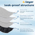 WAEKIYTL 2 Pack Winter Car Seat Protector for Potty Training Piddle Pads Waterproof Carseat Protector for Baby Infant