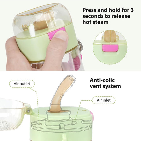 Set, 180C/356F (5 oz, 8 oz16 oz) PPSU Pregnancy Water Bottle and Baby Bottle Patented Leak-Proof Design, Postpartum