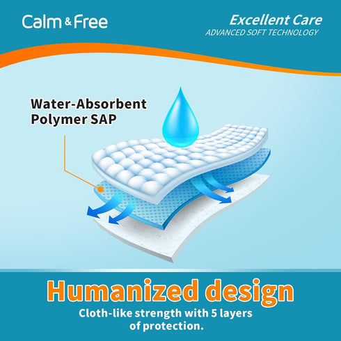 Calm&Free 18x 24(100 Count) Baby Disposable Changing Pads, Underpads Portable Diaper Changing Pads