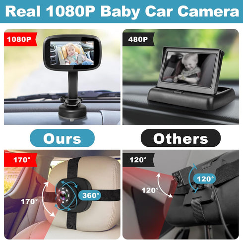 Shybaby 1080P 4.3" 170 Set Baby Car Mirror, Baby Car Camera Monitor with Wide View, HD Night Vision Function