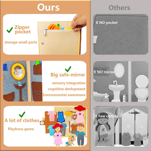 Sendhjurf 3-5 3-5-7 Montessori Busy Book for Toddlers Baby Family Quiet Book Activity Learning Travel Toys for Toddlers
