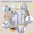 Orzbow XL Hanging Diaper Caddy Organizer, Removable 3 in 1 Diaper Stacker, Grey Cloud
