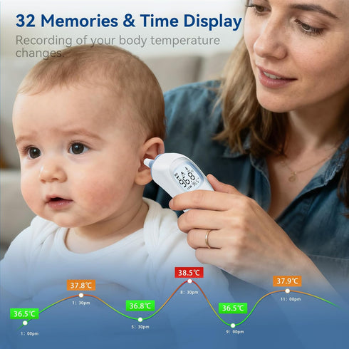 21 Berrcom Ear Thermometer with Heated Tip & Age Precision, Fever Alarm with Mute & Night Light, Includes Probe Covers
