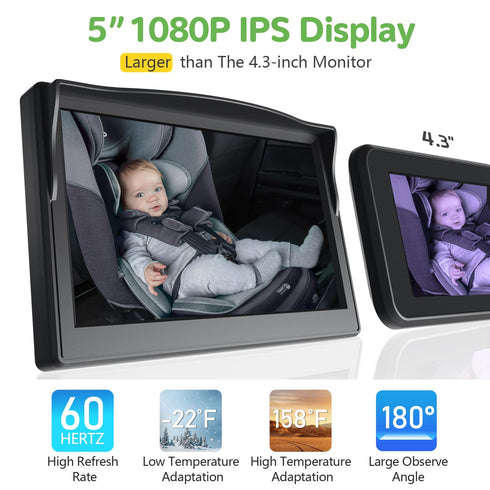 IPOZITO 2 5 inch 1080P Car Camera for Baby Monitor for Kids Display HD Dual-Channel Baby Car Camera with IR Night