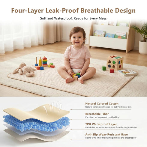 BASILKIT 27 20 inches Cotton Baby Diaper Changing Mat - Waterproof & Portable Diaper Changing Pad for Baby Travel