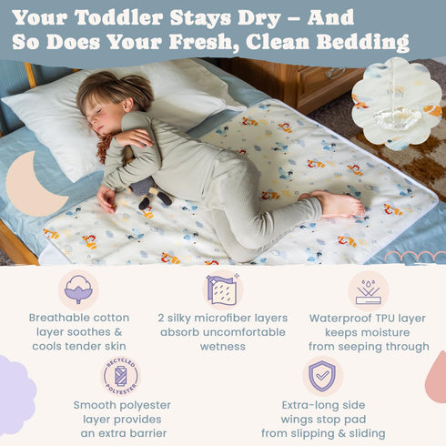 Snugglekid 5 39"x 29" Tuckable Side Bed Wetting Pads Toddlers, Reusable Washable Waterproof Baby Potty Training Pee