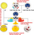 Suction Cup Spinner Toy for Baby 12-18 Months, Bath Toys for Toddlers 1-3, Sensory Toys Gifts for Boys and Girls 1st