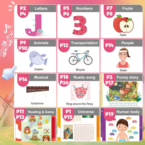 CITSKY 2 3 4 5 2-5 Toddler Toys for Year Old Girls: Interactive Sensory Learning Busy Book with Sounds, Alphabet
