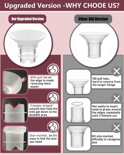 18mm Momcozy/Spectra/Medela/eufy/TSRETE/Elvie/Lansinoh 24mm 6PCS 18mm Upgraded Flange Insert with Pull Tab