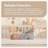 NUMU Adapter for Breathing/Motion Monitors, Between Crib Mattress and Monitor’s Sensor Pad