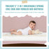 Twilight 5” 2-in-1 Breathable Crib and Toddler Bed Mattress, Firm Plush, Greenguard Gold Certified