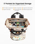 Backpack, LOVEVOOK Puffer Diaper Lightweight Baby Bag with Changing Pad, Diaper Bag for Mom Dad with Stroller Buckles