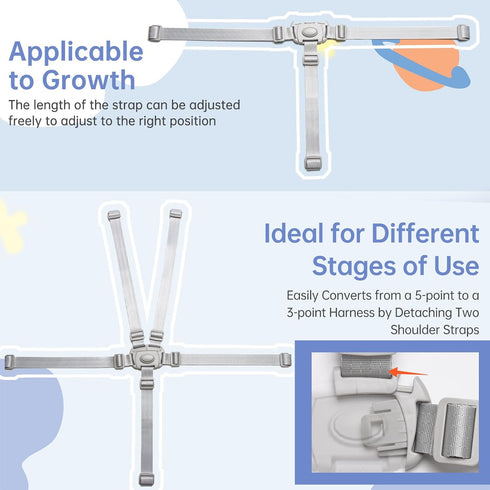 Ajrwiiy 5 High Chair Straps Replacement Compatible with Graco - Point Harness Straps for High Chair, Straps Length
