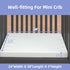 3"x24"x38" 38" Lx24 Mini Mattress, W Premium Foam Mattress, Waterproof Soft Breathable Outer Cover, White