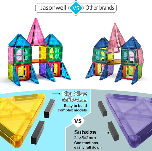 Jasonwell Magnetic Tiles Building Blocks Set for Boys Girls - Educational Magnet Construction Kit for Kids 3-10