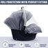 Baby Mosquito Net for Infant Car Seats,Infant Stroller and Bassinets, Carrier,Breathable with Elastic Netting for Easy