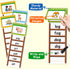 Edulok 30 Word Ladder Flip Books,Phonics Flash Cards,Word Ladders Word Family Build Book,Sight Words Reading Spelling