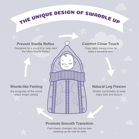 chimoo Cozy 0-6 LAREZZ Swaddle Blankets - Baby Sleeping Bag - Knitted Infant Receiving Blanket - Easy Transition