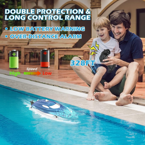 20+ 2.4GHz DEERC High-Speed RC Boat for Kids & Adults, MPH Full Proportional Remote Control Shark Boat with LED Lights