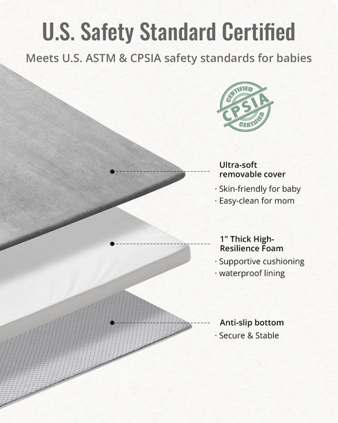 50x50 Blissful Diary Ultra Soft Baby Play Mat, Floor Mat with Removable & Washable Slip-On Cover for Babies
